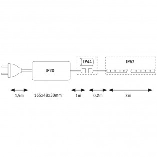 Tira LED 3 metros MaxLED Flow Basic Set (38W)
