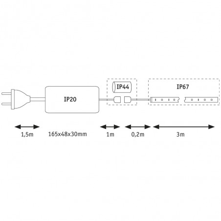 Tira LED 3 metros MaxLED Flow Basic Set (38W)
