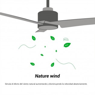Ventilador de techo Nova