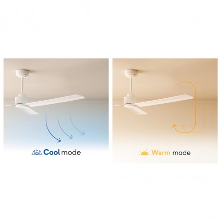 Ventilador de techo LED Nova XL CCT Dim (17W)
