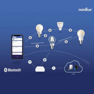 Bombilla LED E27 Milky Smart (4.7W)